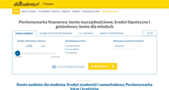 Desktop Screenshot of finanse.dlastudenta.pl
